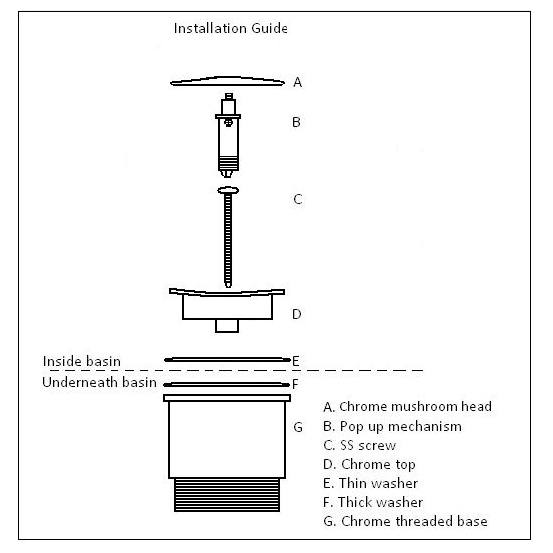 Turner Hastings Universal Mushroom Pop-Up Basin Waste Matte Black