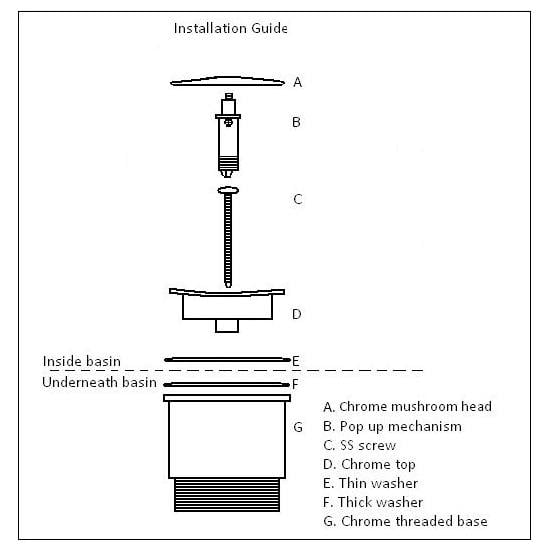 Turner Hastings Universal 32/40mm Mushroom Pop-up Waste Chrome