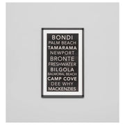 Sydney Beaches 1 Print